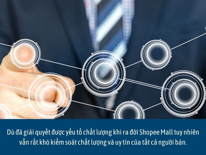 mô hình kinh doanh Shopee 7